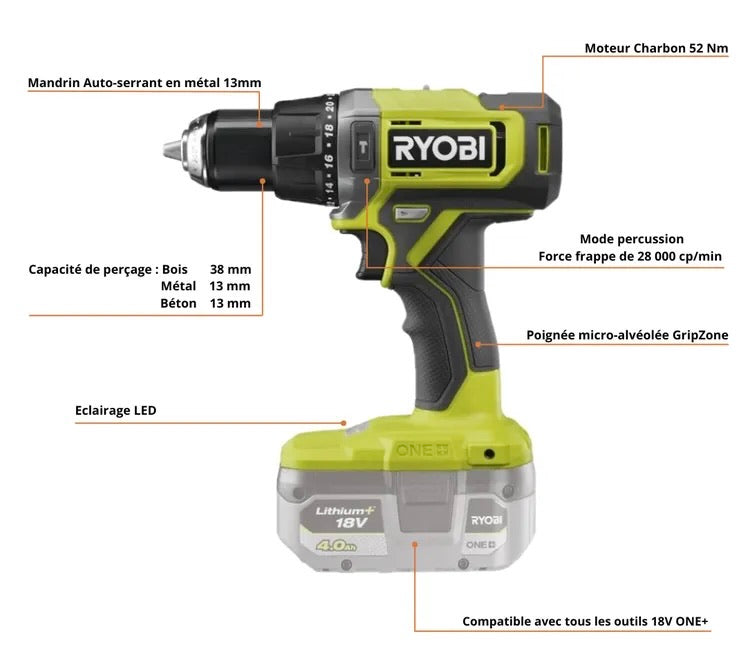Pack de 2 outils RYOBI + 2 batteries